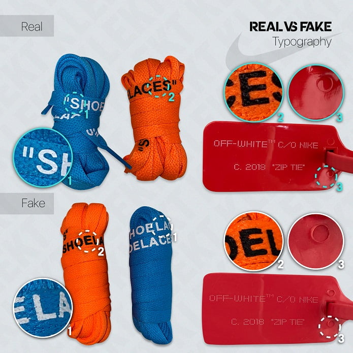 KLEKT Real vs Fake Off White x Air Jordan 1 UNC Laces and Zip